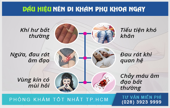 Địa chỉ khám bệnh phụ khoa chất lượng cao tại TPHCM KHAM-PHU-KHOA-NGAY