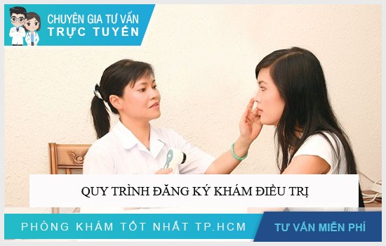 Quy trình đăng ký khám điều trị tại phòng khám bác sĩ Trần Ngọc Ánh