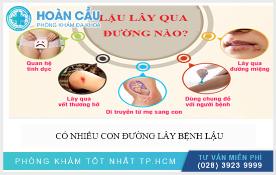 Có nhiều con đường lây lan bệnh lậu