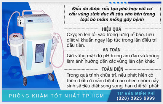Topics tagged under dakhoahoancau on Diễn đàn Tuổi trẻ Việt Nam | 2TVN Forum - Page 6 Benh-nam-vung-kin-dau-hieu-nhan-biet-va-cach-dieu-tri-hieu-qua2
