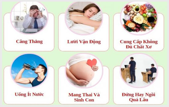 HCM - Bị trĩ không đơn giản như bạn nghĩ - nguy hiểm  Bi-tri-khong-don-gian-nhu-ban-van-nghi