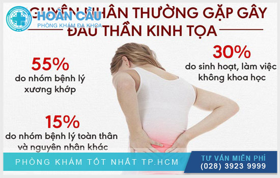 Nguyên nhân của chứng đau thần kinh tọa