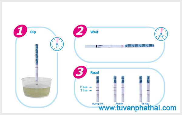 Hình ảnh que thử có thai và không có thai