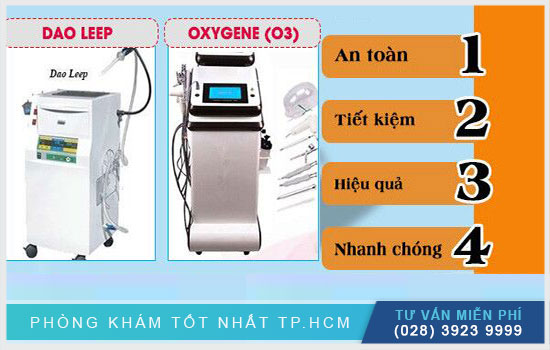 Topics tagged under titanhealthy on Diễn đàn Tuổi trẻ Việt Nam | 2TVN Forum Huong-dan-cach-bao-quan-thuoc-dat-phu-khoa-an-toan-2
