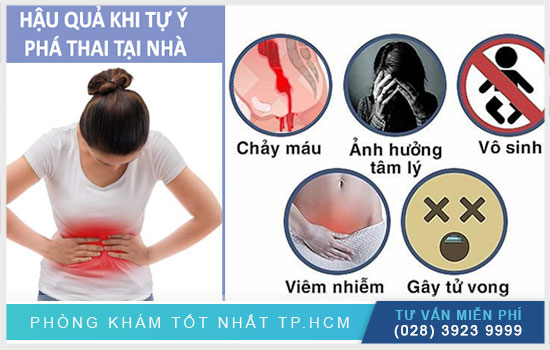 Các phương pháp phá thai tại nhà cần biết Huong-dan-cach-pha-thai-an-toan-tai-nha1