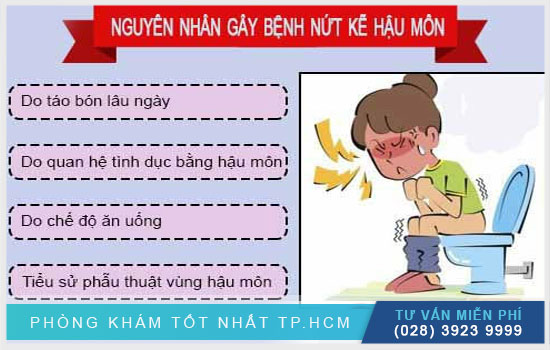 HCM - Cách chữa nứt kẽ hậu môn tại nhà hiệu quả tức thì Mach-ban-cach-tri-nut-ke-hau-mon-tai-nha-hieu-qua-tuc-thi