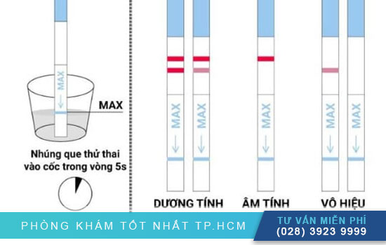 Hướng dẫn đọc que thử thai Nguyen-ly-hoat-dong-cua-que-thu-thai-nhu-the-nao1