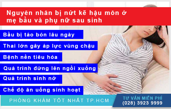HCM - Điều trị nứt kẽ hậu môn cho phụ nữ mang thai và sau sinh  Nguyen-nhan-nut-ke-hau-mon-o-me-bau-va-phu-nu-sau-sinh