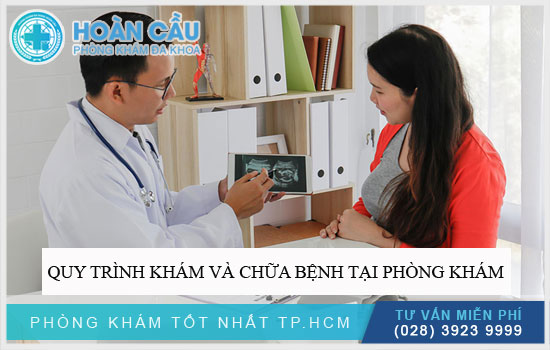 Quy trình khám và chữa bệnh tại phòng khám