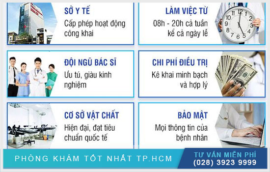Top 7 Bệnh viện nam khoa ở Điện Biên dành cho quý ông Top-7-benh-vien-nam-khoa-o-dien-bien-danh-cho-quy-ong2