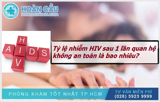 Tỷ lệ nhiễm HIV sau 1 lần quan hệ không an toàn là bao nhiêu?