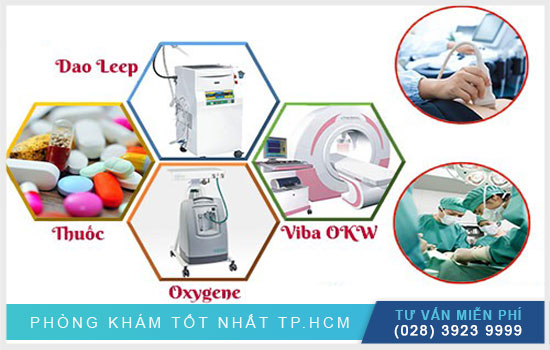 Một số phương pháp điều trị bệnh phụ khoa tiên tiến