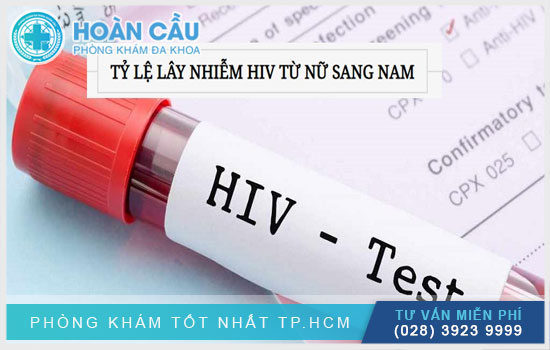 Kiến thức giới tính: Xác suất nhiễm HIV khi quan hệ 1 lần không an toàn Xac-suat-lay-nhiem-hiv-sau-1-lan-quan-he-la-bao-nhieu-1