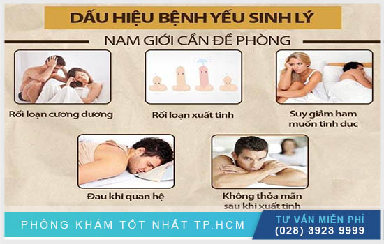 Có nhiều dấu hiệu cảnh báo yếu sinh lý